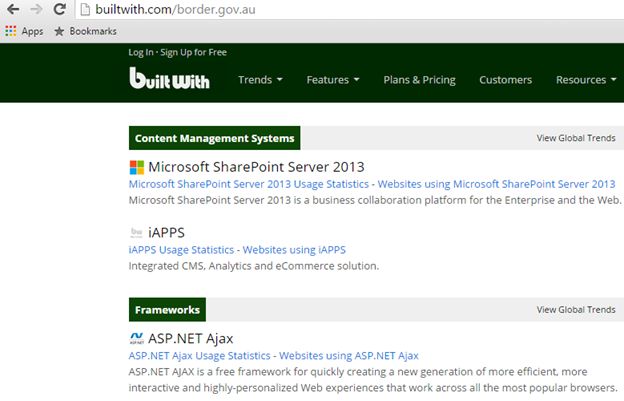 connect management system